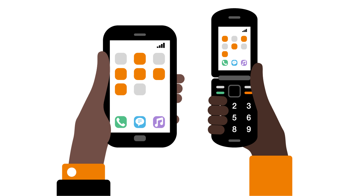 14.2 Devices téléphones mobiles